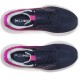  Zapatillas Saucony Ride 18 Mujer Azul Fucsia